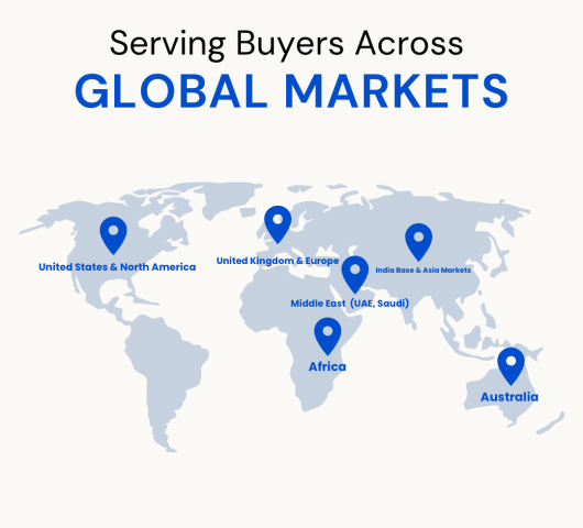 Solanki Global Ventures Global Markets